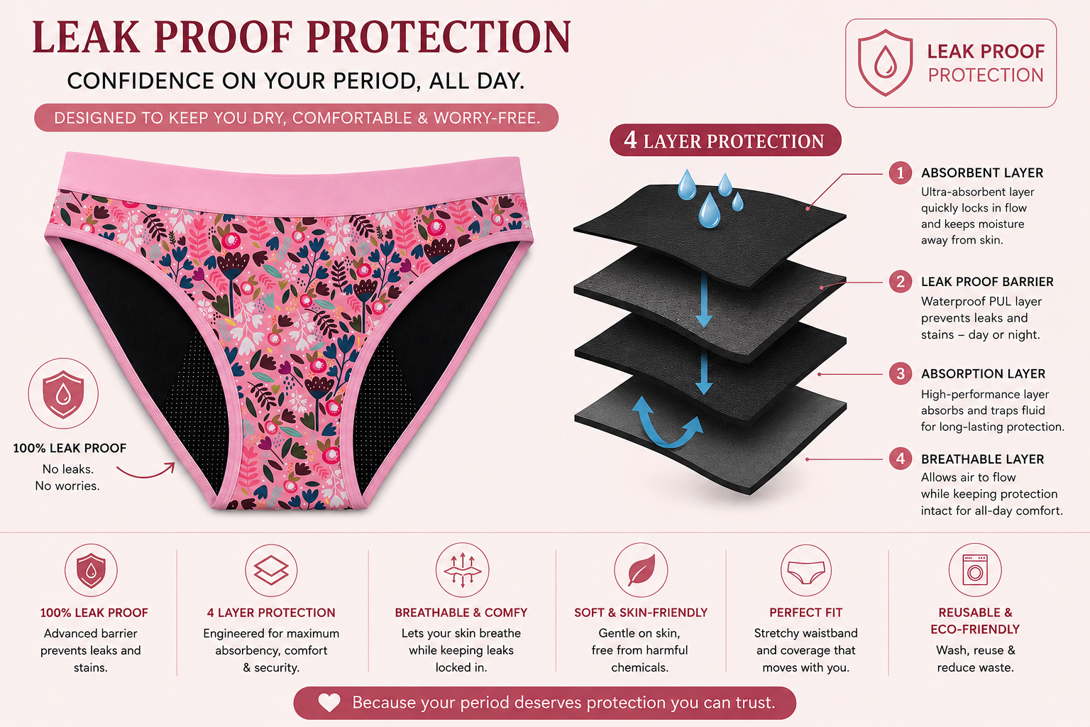 Period Panty